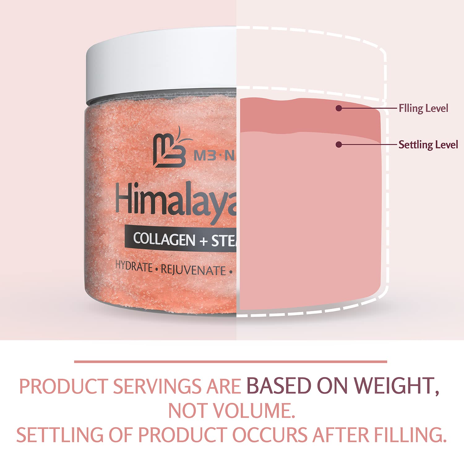 Himalayan Salt Scrub Face Foot & Body Exfoliator Infused with Collagen and Stem Cell Natural Exfoliating Salt Body Scrub for Toning Cellulite Skin Care by M3 Naturals M3 Naturals