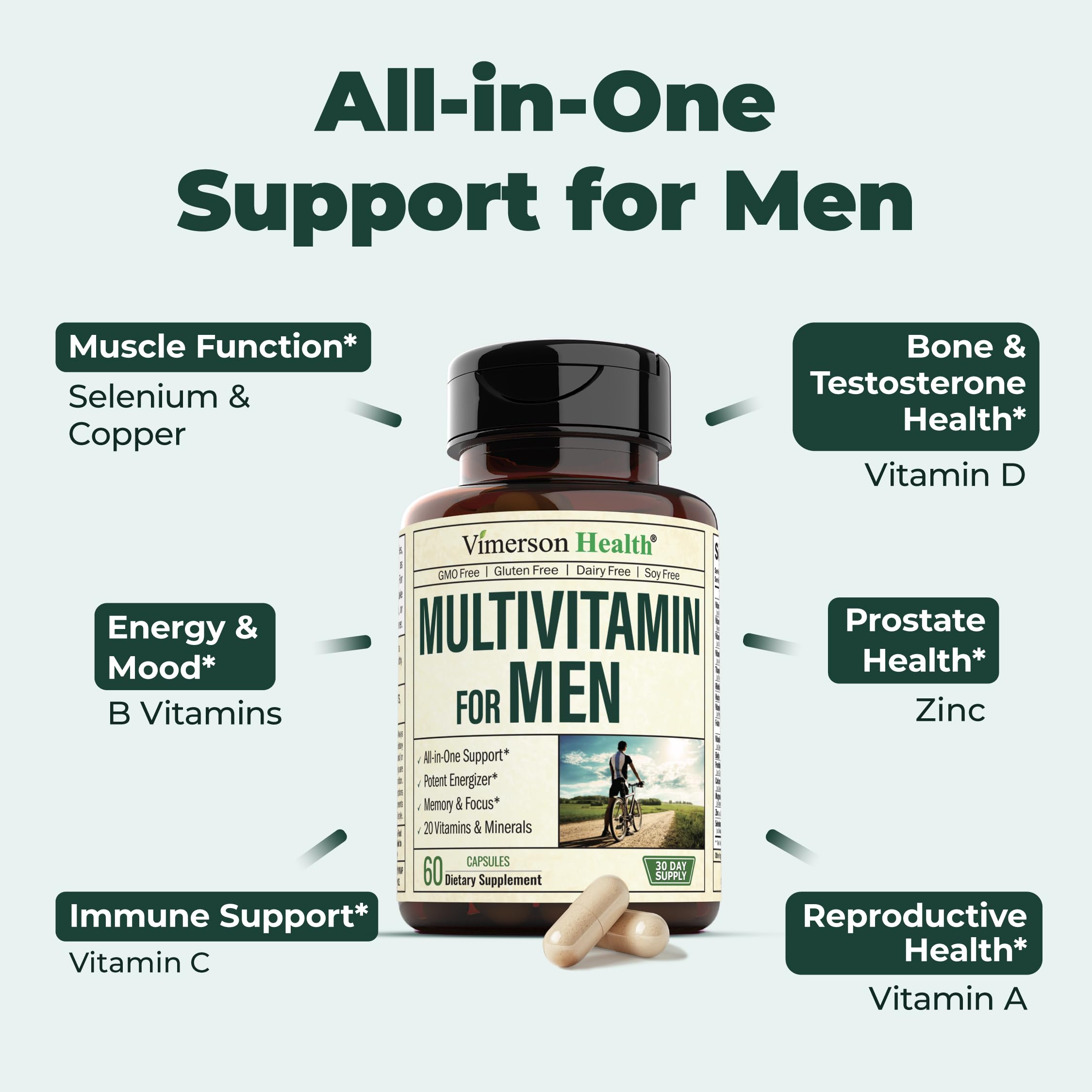 Multivitamin for Men - Daily Mens Multivitamins & Multiminerals Supplement for Energy, Focus and Performance. Mens Vitamins A, C, D, E & B12, Zinc, Calcium, Magnesium & More. Multi Vitamin Capsules Vimerson Health